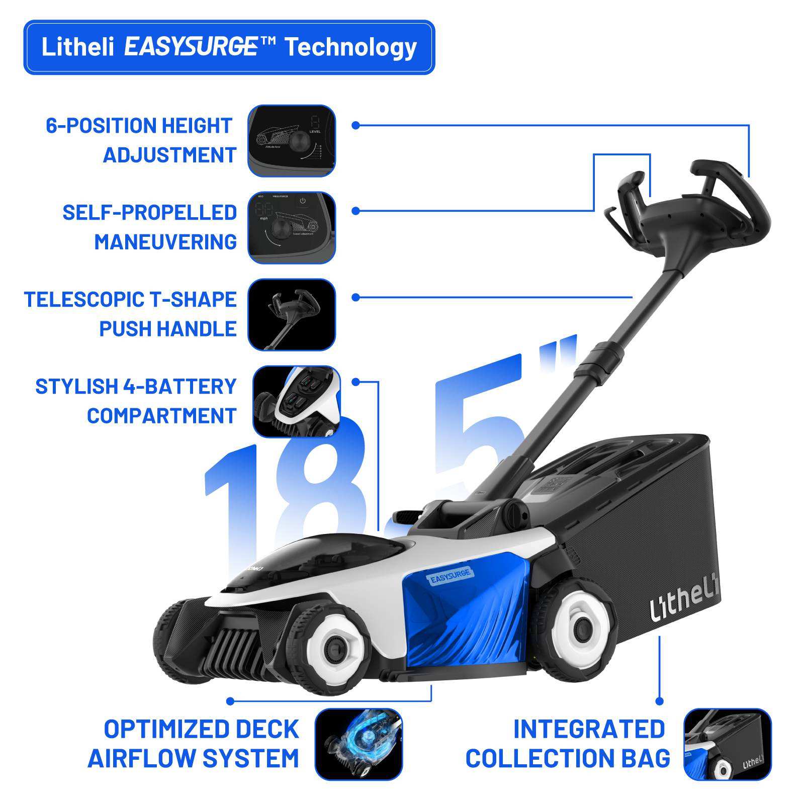 Litheli Cordless Lawn Mower, 40V(2*20V) Electric Lawn Mowers, 18.5 Inch Brushless Mower, 6-Adjustable Height, Self-propelled, With 2*4.0Ah Battery and Rapid Charge, for Garden/Yard/Farm