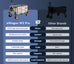 Litheli eWagon W2 Pro: The Ultimate Electric Camping Wagon