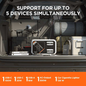 Litheli Outdoor Power Set – Mobility, Cooling, Power & Air Anytime, Anywhere