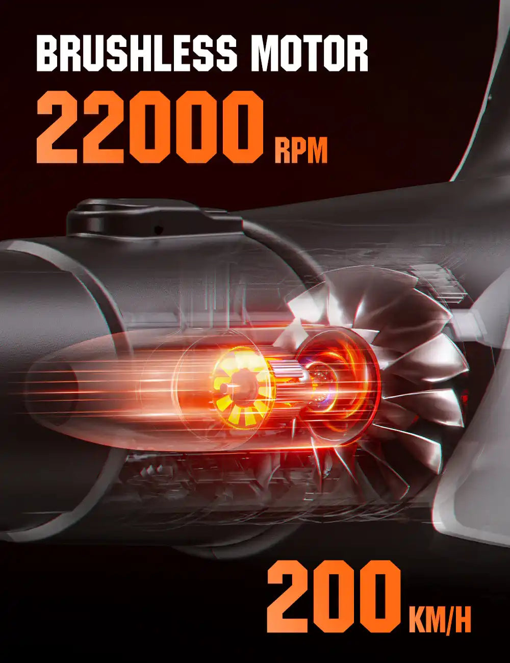 Litheli 2x20V 560CFM Brushless Leaf Blower, U20 Series Electric Leaf Blowers Battery Powered for Blowing Leaf, Dust, Snow, Debris, with 4.0Ah Portable Battery Included