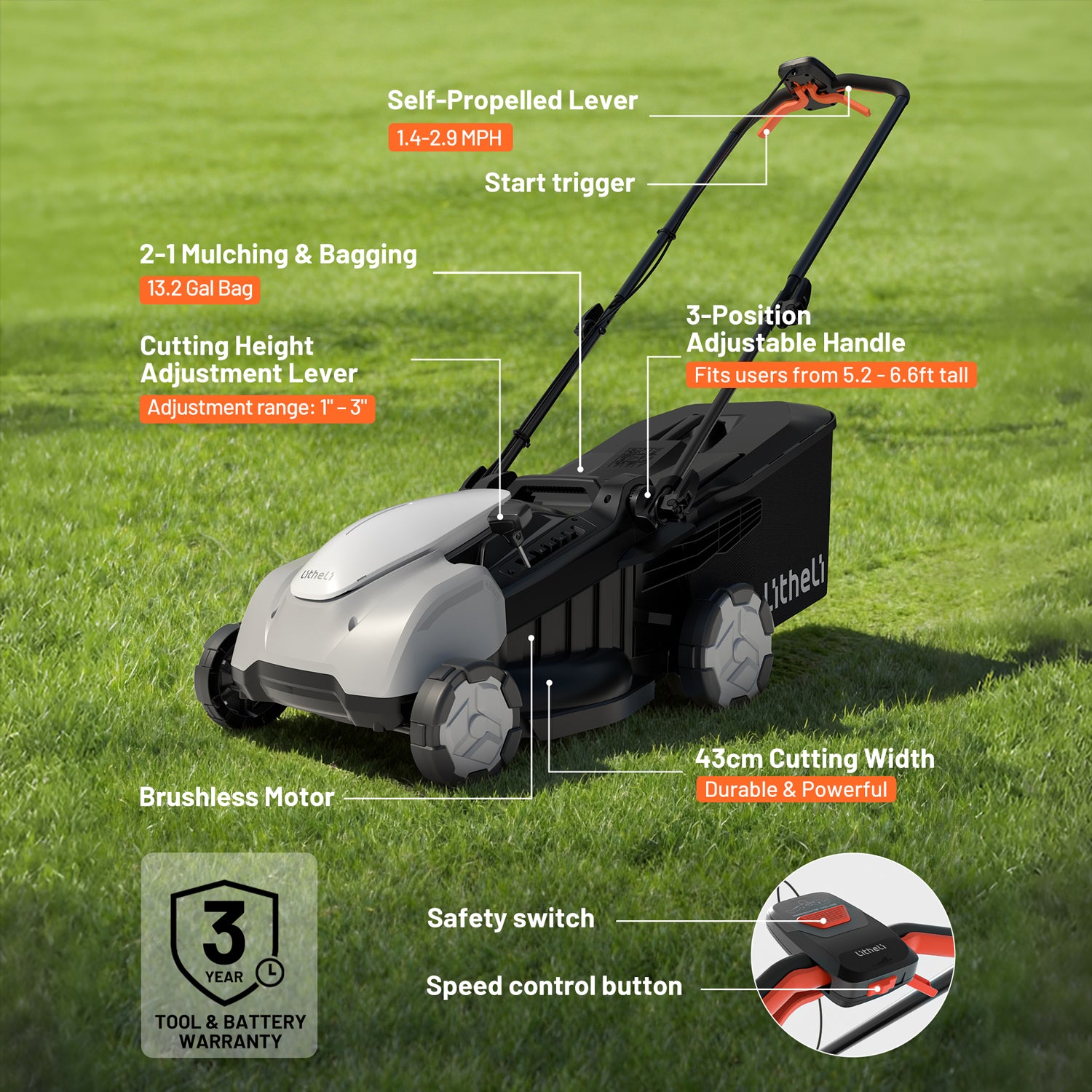 U20 40V 18"  Brushless Self-propelled Lawn Mower | Includes 2 × 5.0Ah Batteries