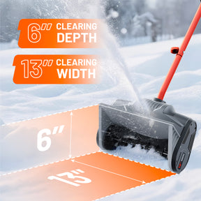Litheli 20V Cordless Snow Shovel, 13-inch Battery Powered Snow Thrower, with Auxiliary Handle and 4.0Ah+2.0Ah Portable Battery