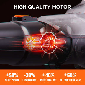 Litheli 20V Cordless Leaf Blower 85 MPH 2-Speed Turbine Electric Blowing Leaf for Lawn Care, Patio, Dust, Leaves, with 2.5Ah Portable Battery