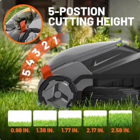 Litheli 20V Cordless Electric Lawn Mower, 13-Inch, Brushless Motor, 5-Position Height Adjustment, with 5.0Ah Battery, for Lawns & Gardens