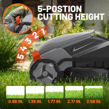 Litheli 20V Cordless Electric Lawn Mower, 13-Inch, Brushless Motor, 5-Position Height Adjustment, with 5.0Ah Battery, for Lawns & Gardens