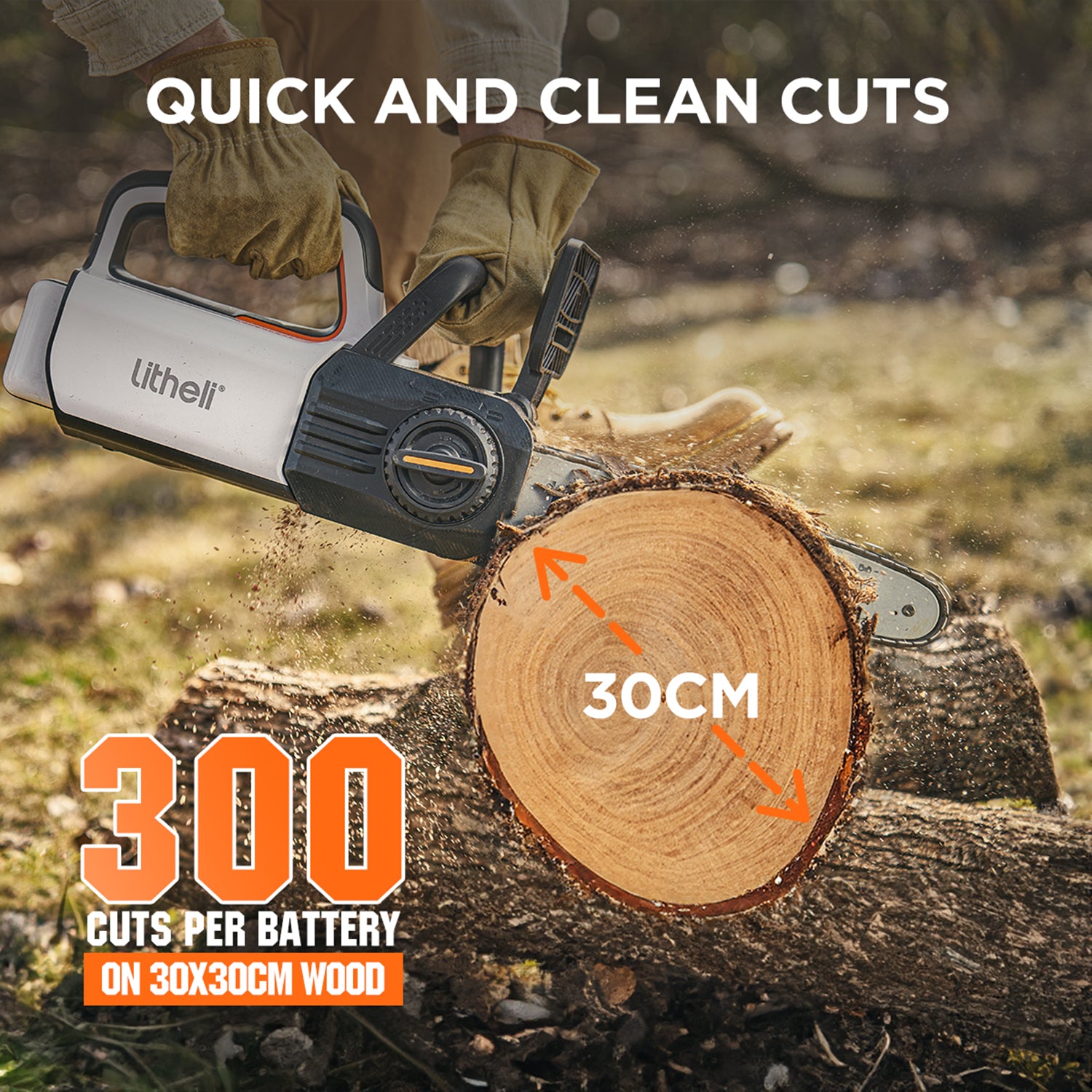 2×20V U20 2×2.0Ah Brushless Chainsaw