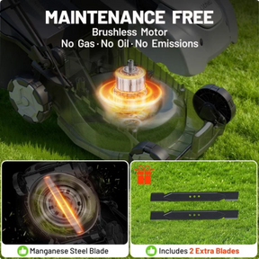 Litheli 40V Cordless Electric Lawn Mower, 16-Inch, Brushless Motor, 5-Position Height Adjustment, with 2 x 5.0Ah Battery and Charger, for Lawns & Gardens