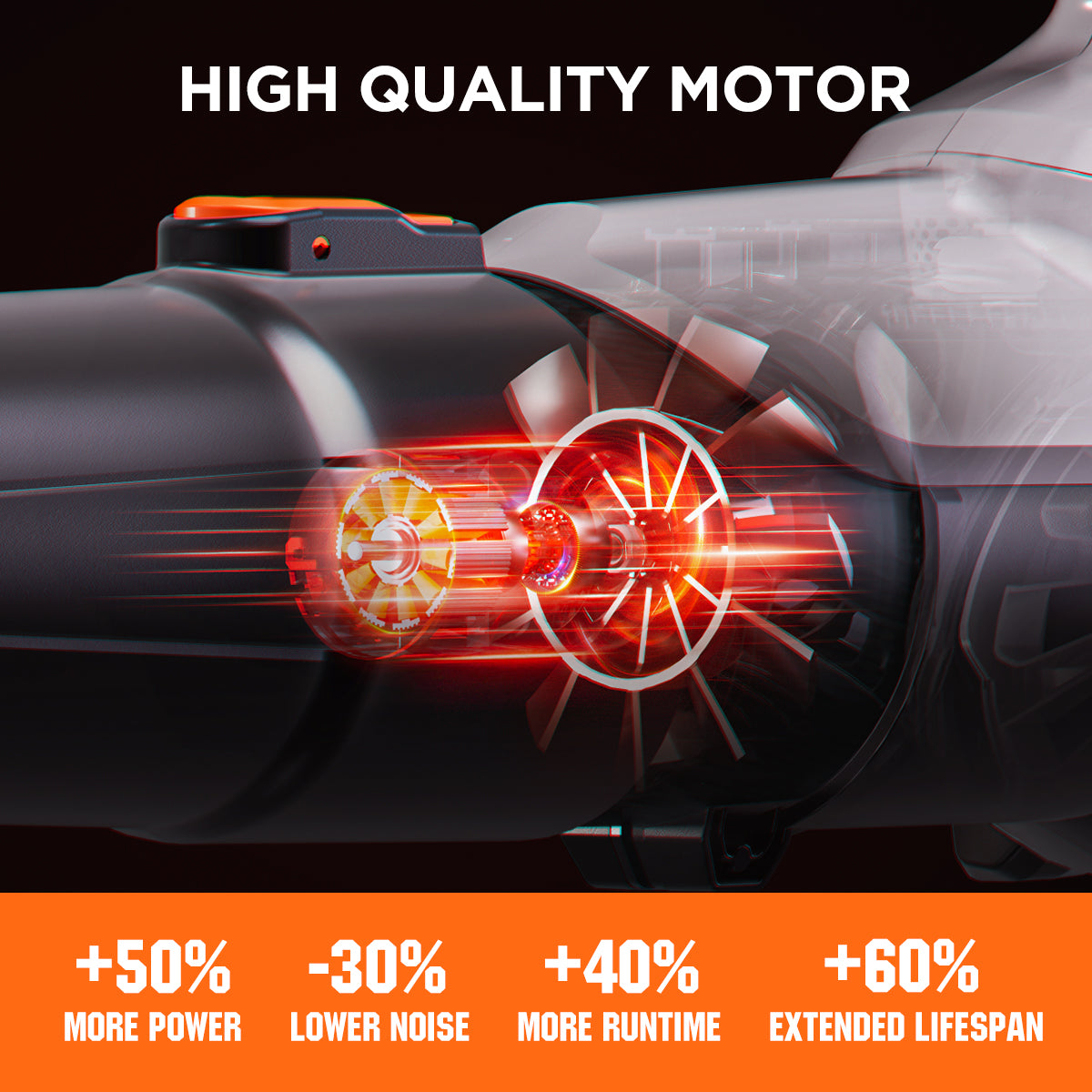 Litheli 20V Cordless Leaf Blower 85 MPH 2-Speed Turbine Electric Blowing Leaf for Lawn Care, Patio, Dust, Leaves, with 2.5Ah Portable Battery