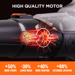 Litheli 20V Cordless Leaf Blower 85 MPH 2-Speed Turbine Electric Blowing Leaf for Lawn Care, Patio, Dust, Leaves, with 2.5Ah Portable Battery