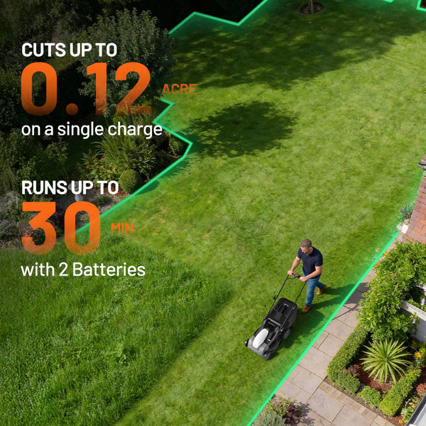 U20 40V 18"  Brushless Self-propelled Lawn Mower | Includes 2 × 5.0Ah Batteries