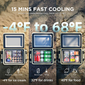 Litheli 17QT Backpack Refrigerator, 55W Portable Electric Fridge Freezer Compressor Cooler for Fast Cooling Down to -4°F with Ergonomic Backpack Design for Car RV Home Camping