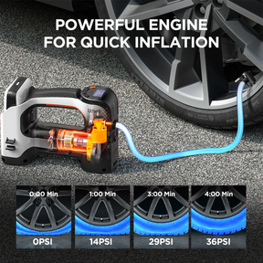 Litheli Cordless Tire Inflator, 150 Psi Air Compressor for Car Tires with Auto Shutoff, Compact Pump with Gauge & LED Light, and 2.0Ah Portable Battery