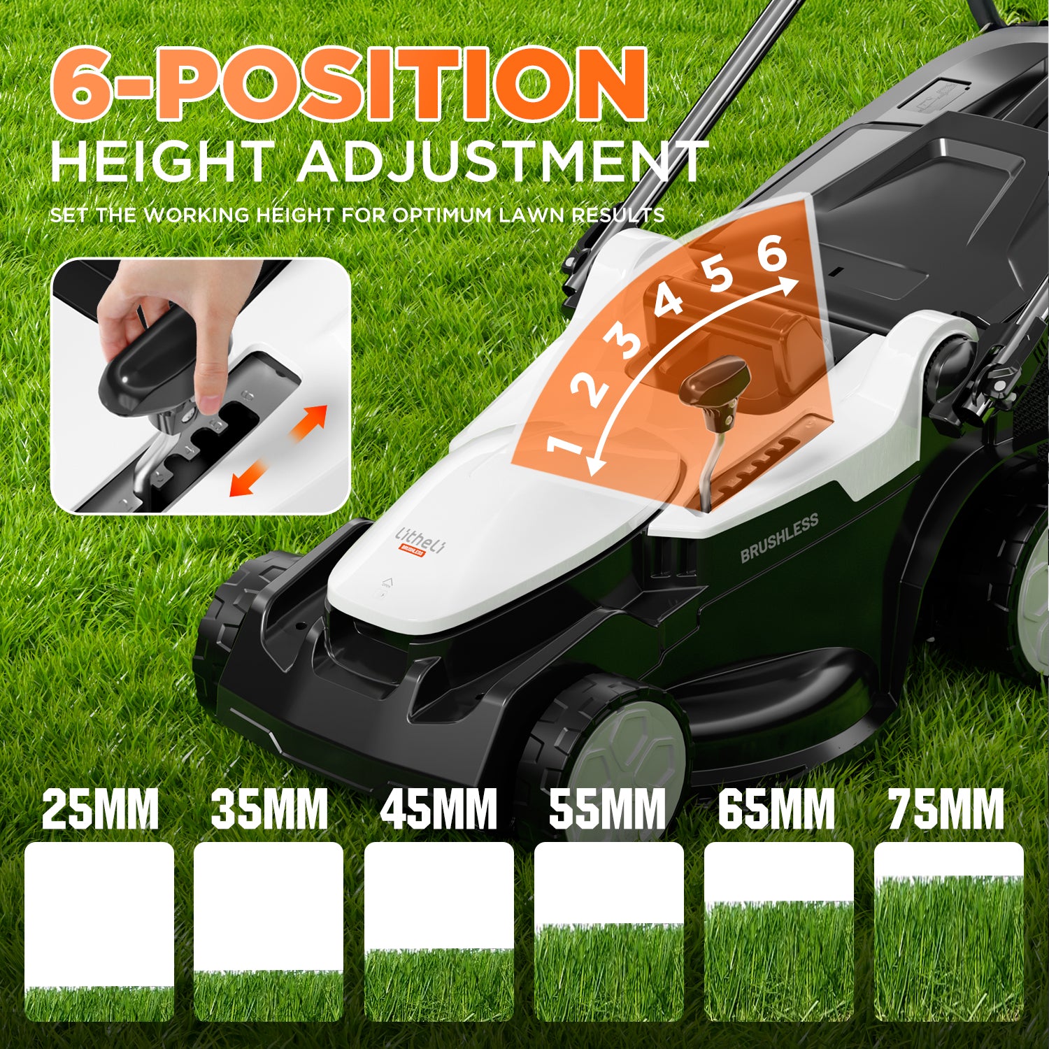 Litheli Cordless Lawn Mower, 2*20V Electric Lawn Mowers, 16 Inch, 6-Position Height Adjustment, Light Weight, With 2*4.0Ah Portable Battery, for Garden/Yard/Farm