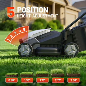 Litheli 40V Cordless Electric Lawn Mower, 14-Inch, Brushless Motor, 5-Position Height Adjustment, with 2 x 5.0Ah Battery, for Lawns & Gardens