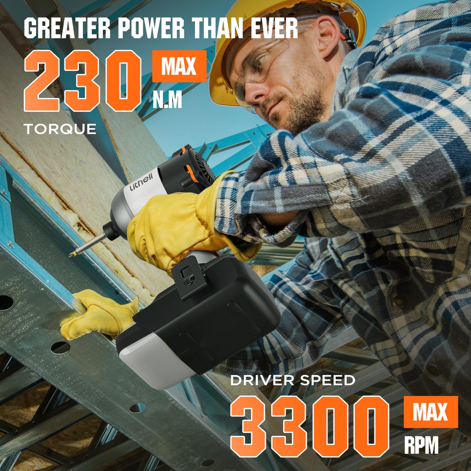 Litheli 20V Cordless Impact Driver, 1/4" Brushless Hex Driver, 230N.m Brushless High Torque Impact Gun with 2.0Ah Battery for Home & Car