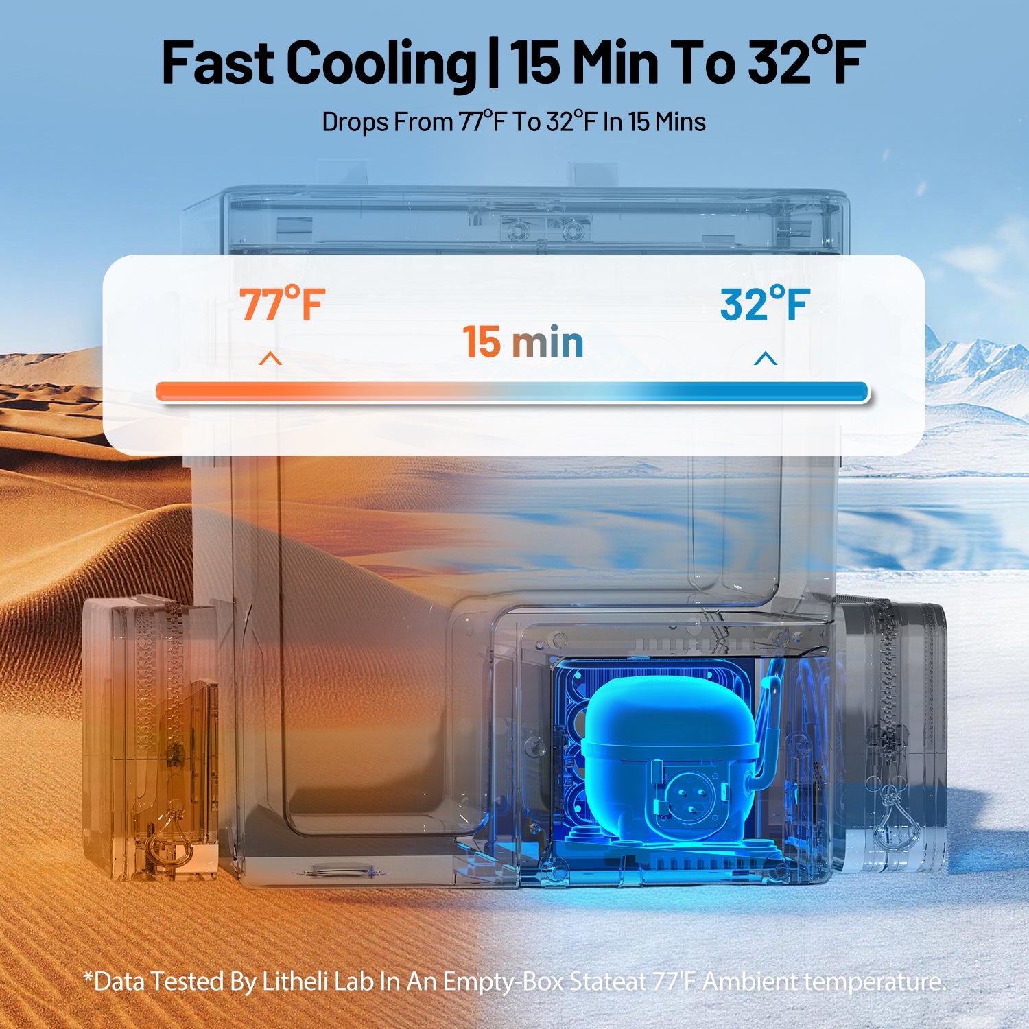 Litheli FrozenPack: The First Backpack Car Fridge | Includes 2 x 4.0Ah SE Batteries | 20L/21QT