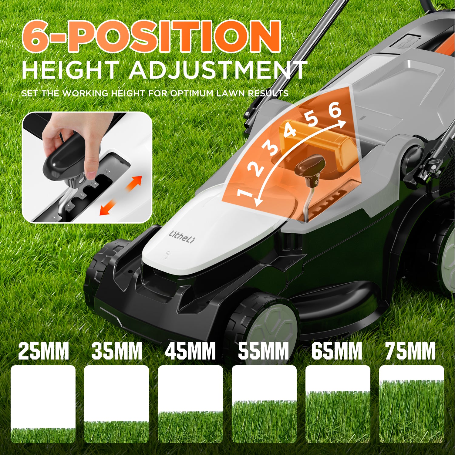 Litheli Cordless Lawn Mower, 2*20V Electric Lawn Mowers, 15 Inch, Adjustment Heights, Light Weight, With 2*4.0Ah Portable Battery, for Garden/Yard/Farm