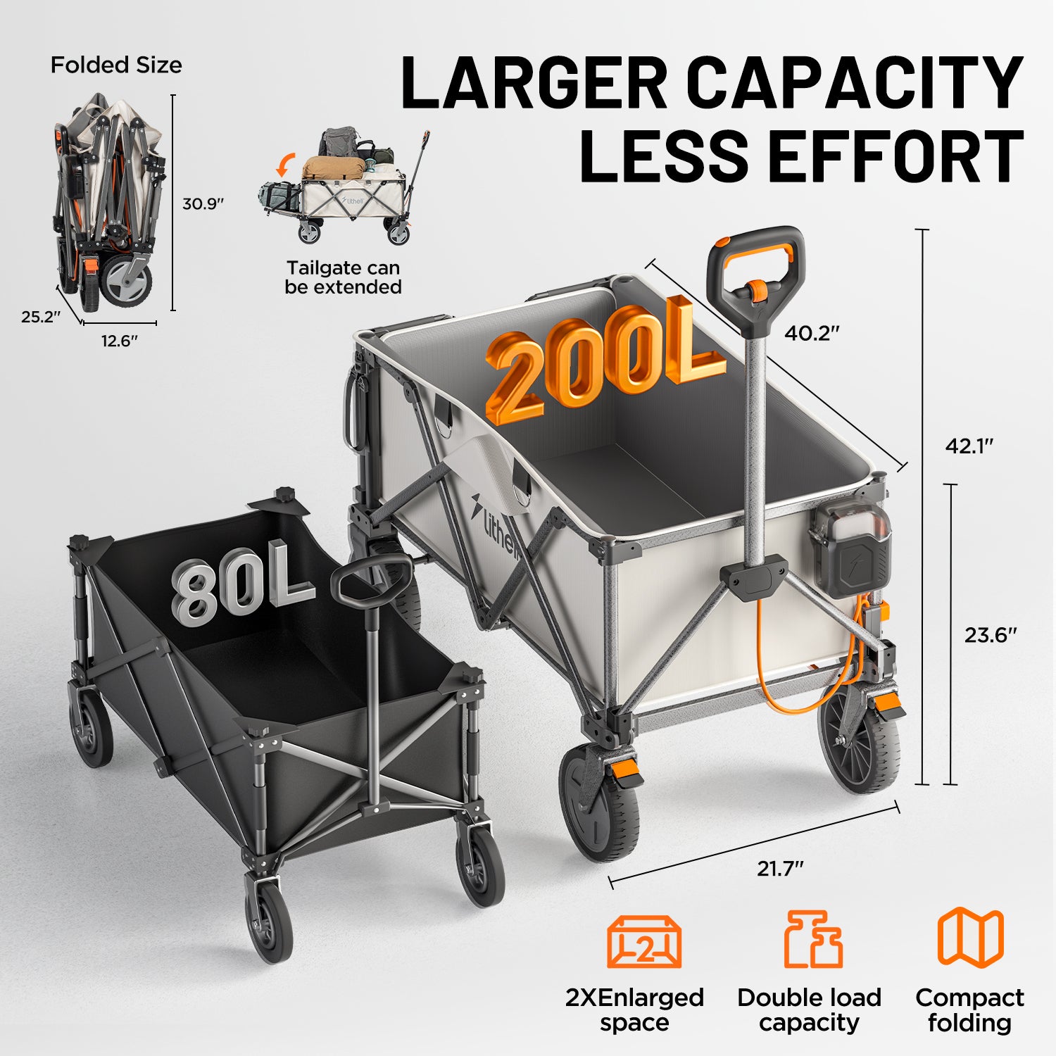 Litheli Electric Utility Wagon, Electric Drive, 200L, 8 Inch All Terrain Wheel, Foldable Wagon, With 4.0 Ah Battery, For Camping/Gardening/Shopping