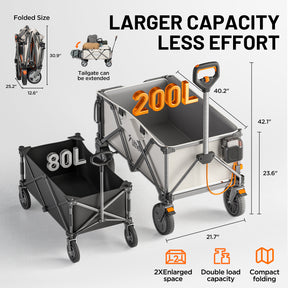 Litheli Electric Utility Wagon, Electric Drive, 200L, 8 Inch All Terrain Wheel, Foldable Wagon, With 4.0 Ah Battery, For Camping/Gardening/Shopping