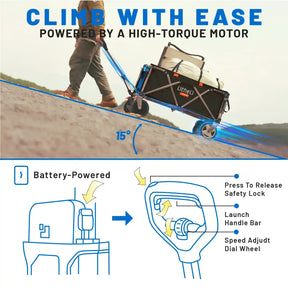 Litheli V140i SE Black: The Ultimate Electric Camping Wagon|With 4.0Ah SE Battery Options