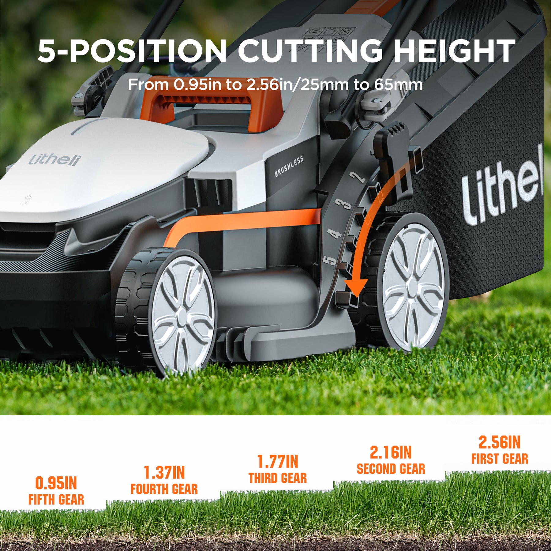 Litheli Cordless Lawn Mower, U20 Series 20V Electric Lawn Mowers, 13 Inch, Adjustment Heights, Light Weight, With 2*2.0Ah Portable Battery, for Garden/Yard/Farm