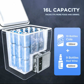 Litheli 17QT Backpack Refrigerator, 55W Portable Electric Fridge Freezer Compressor Cooler for Fast Cooling Down to -4°F with Ergonomic Backpack Design for Car RV Home Camping