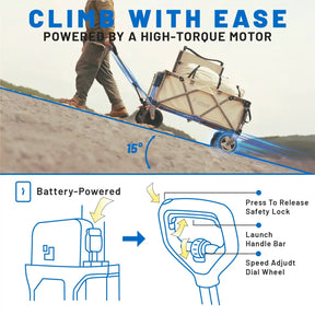 Litheli V140i Beige : The Ultimate Electric Camping Wagon|With 1×4.0Ah SE Battery