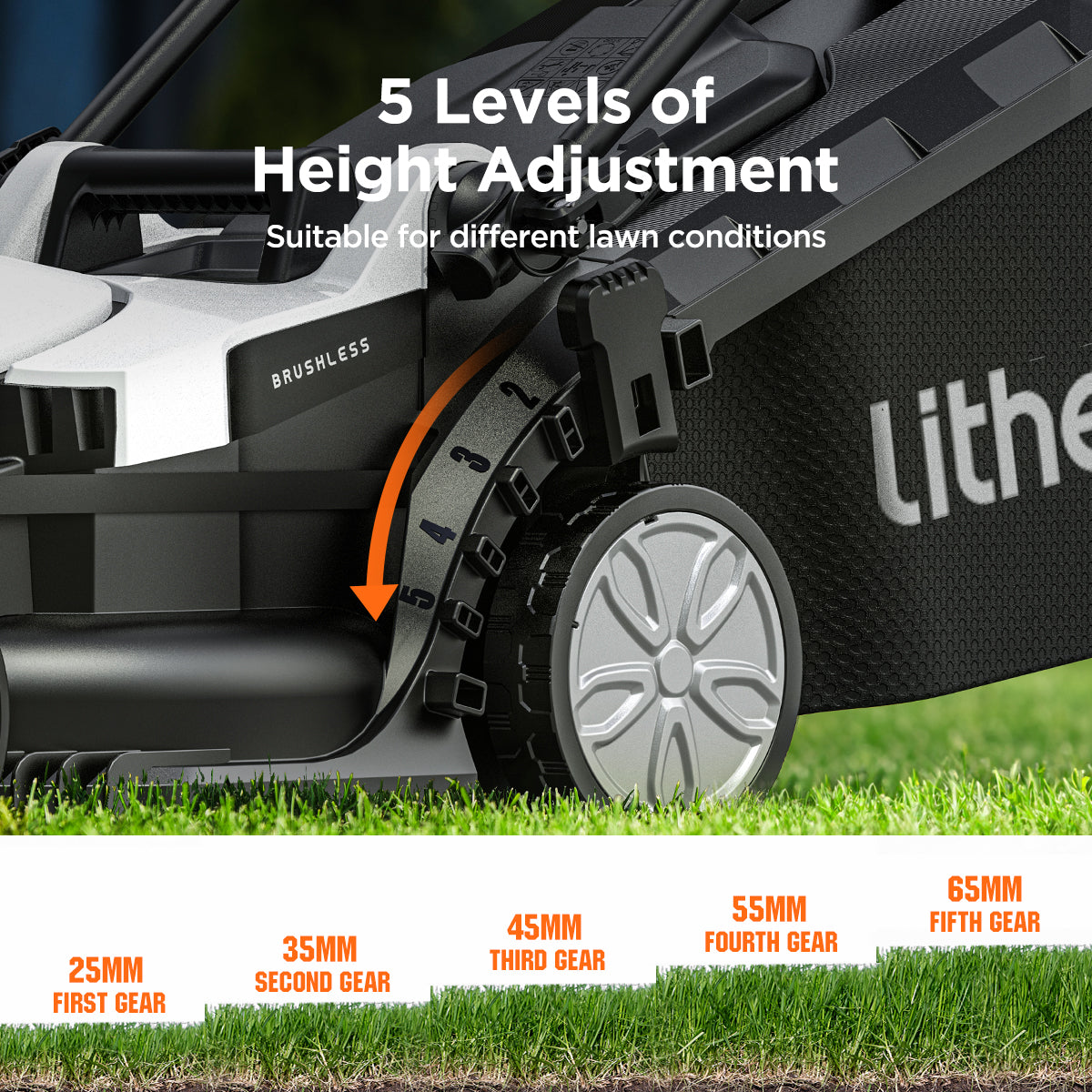 U20 13-Inch Cordless Lawn Mowers | Brushless & Brushed Models with 4.0Ah Battery Options