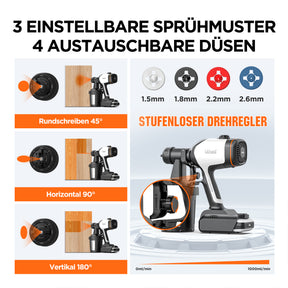Litheli 20V HVLP Paint Sprayer with Brushless Motor,Cordless Paint Gun with 4.0 Ah Battery & 4 Nozzles & 800ml Container for Home Interior Exterior Car, Deck, Fence, Furniture