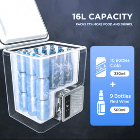 Litheli FrozenPack: The First Backpack Car Fridge