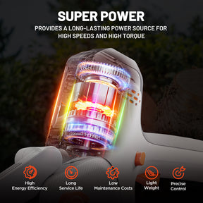 Litheli 6-Inch Cordless Mini Chainsaw|with 2.0Ah Battery Options