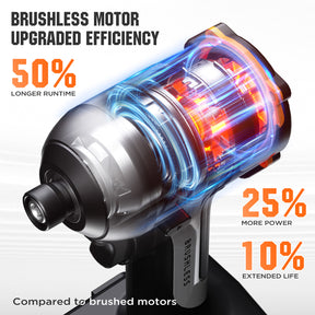 Litheli 20V Cordless Impact Driver, 1/4" Brushless Hex Driver, 230N.m Brushless High Torque Impact Gun with 2.0Ah Battery for Home & Car