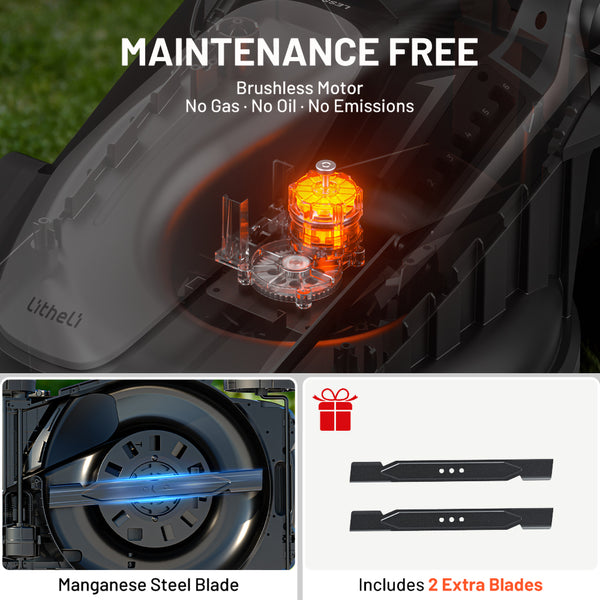 U20 40V 18"  Brushless Self-propelled Lawn Mower | Includes 2 × 5.0Ah Batteries