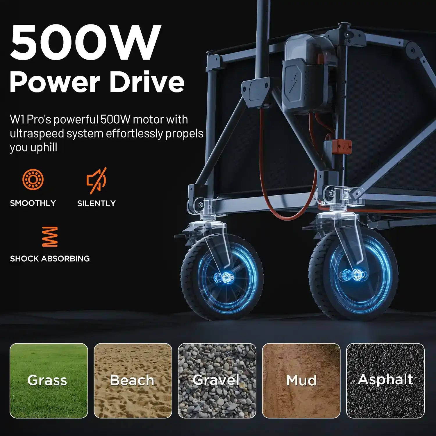 Litheli V140i SE: The Ultimate Electric Camping Wagon| With Various Color and Battery Options