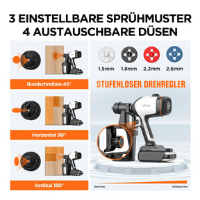 Litheli 20V HVLP Paint Sprayer with Brushless Motor,Cordless Paint Gun with 4.0 Ah Battery & 4 Nozzles & 800ml Container for Home Interior Exterior Car, Deck, Fence, Furniture