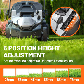 Litheli Cordless Brushless Self-Propelled Lawn Mower , 2*20V 18" Cordless Lawn Mowerwith 2*4.0Ah Battery