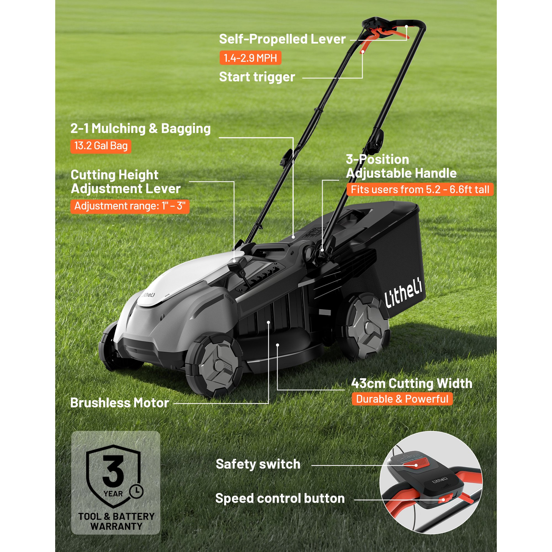 Litheli 40V Cordless Electric Lawn Mower, 17-Inch, Self-Propelled, Brushless Motor, 6-Position Height Adjustment, with 2 x 5.0Ah Battery, for Lawns & Gardens
