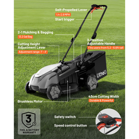 Litheli 40V Cordless Electric Lawn Mower, 17-Inch, Self-Propelled, Brushless Motor, 6-Position Height Adjustment, with 2 x 5.0Ah Battery, for Lawns & Gardens