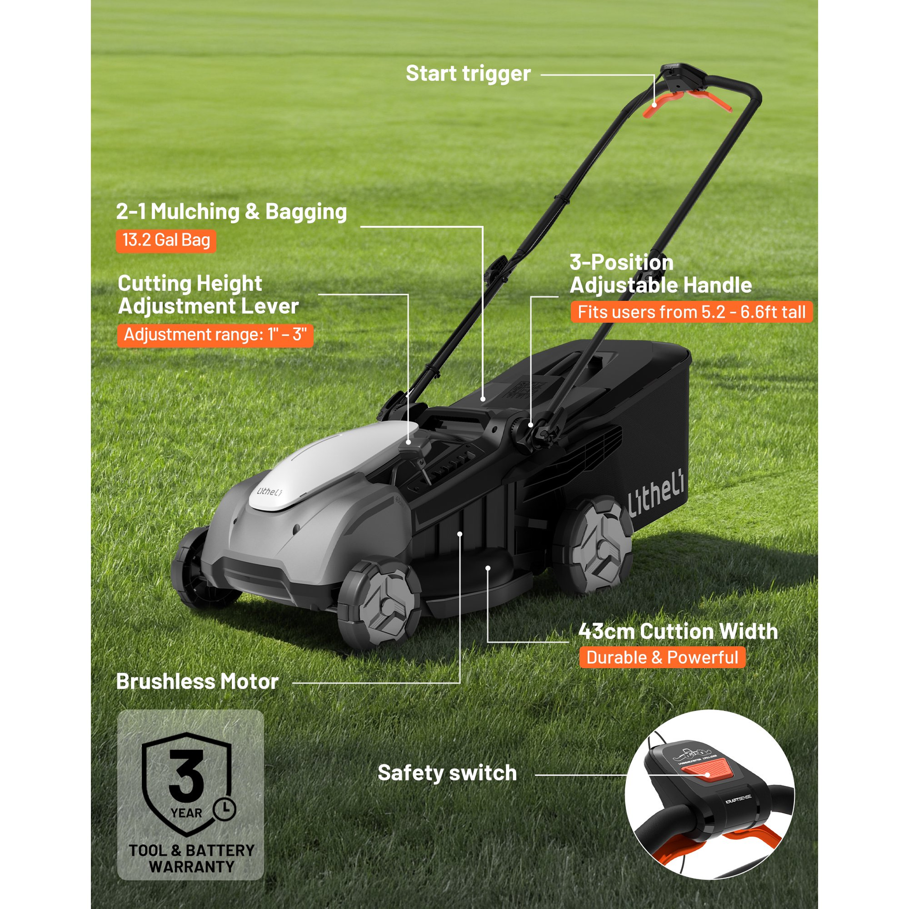 Litheli 40V Cordless Electric Lawn Mower, 18-Inch, Brushless Motor, 6-Position Height Adjustment, with 2 x 5.0Ah Battery, for Lawns & Gardens