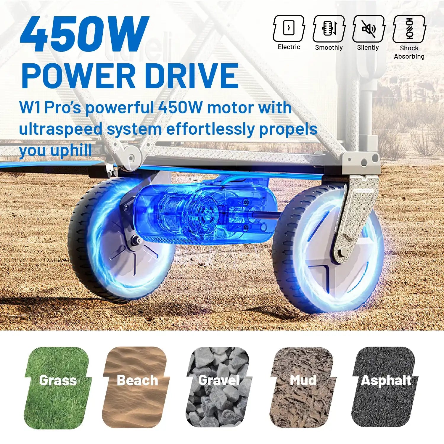 Litheli V140i Beige : The Ultimate Electric Camping Wagon|With 1×4.0Ah SE Battery