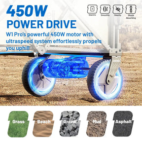 Litheli V140i Beige : The Ultimate Electric Camping Wagon|With 1×4.0Ah SE Battery
