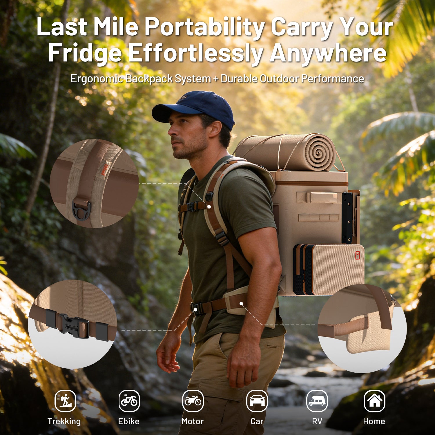 Litheli FrozenPack: The First Backpack Car Fridge | Includes 2 x 4.0Ah SE Batteries | 20L/21QT