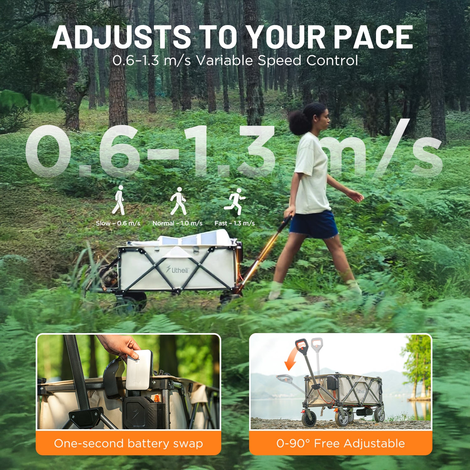 Litheli Electric Utility Wagon, Electric Drive, 200L, 8 Inch All Terrain Wheel, Foldable Wagon, With 4.0 Ah Battery, For Camping/Gardening/Shopping