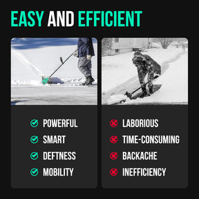Litheli Cordless Snow Shovel, 20V 12-Inch Battery Powered Snow Thrower, Battery Snow Blower with Auxiliary Handle, with 4.0Ah Li-ion Battery & Charger