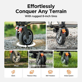 Litheli Outdoor Power Set – Mobility, Cooling, Power & Air Anytime, Anywhere