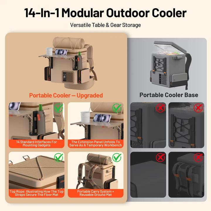 Litheli FrozenPack: The First Backpack Car Fridge | Includes 2 x 4.0Ah SE Batteries | 20L/21QT
