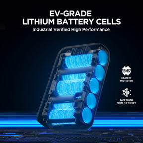 Litheli 2.0Ah*2 20V 2-in-1 Tool Battery & Power Bank