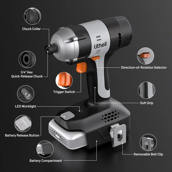 1/4 inch quick-release chuck on Litheli 20V impact driver – compatible with standard screwdriver bits