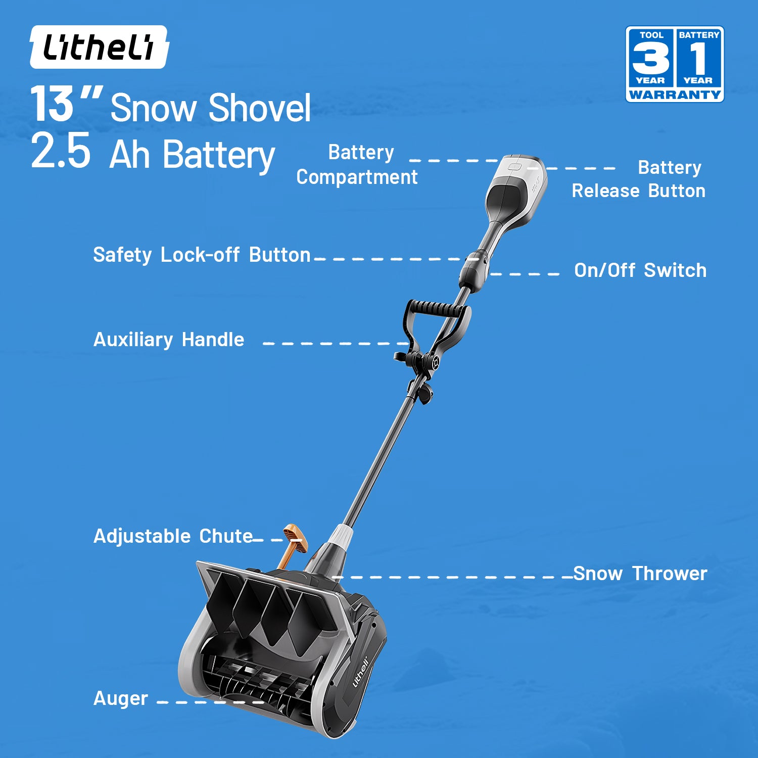 Litheli U20 Cordless Snow Shovel, 20V 13-inch Battery Powered Snow Thrower, Battery Snow Blower with Brushless Motor, with 2*2.5Ah Li-ion Battery