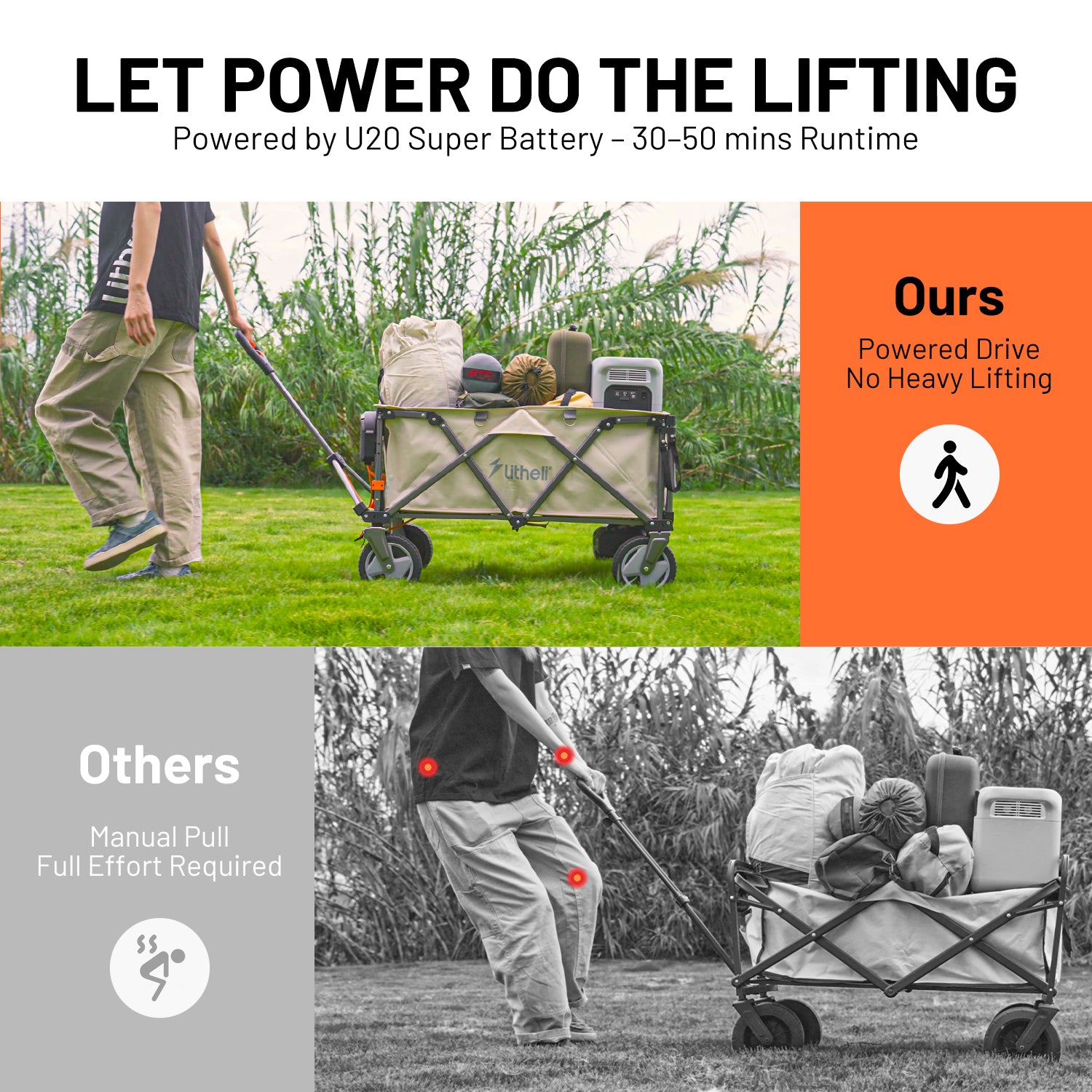Litheli Electric Utility Wagon, Electric Drive, 200L, 8 Inch All Terrain Wheel, Foldable Wagon, With 4.0 Ah Battery, For Camping/Gardening/Shopping